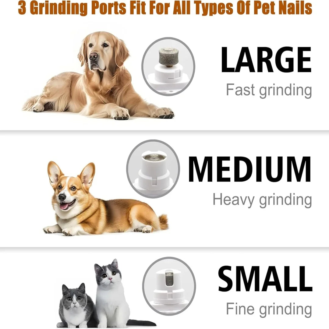 3 Specialized Grinding Ports